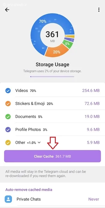 مشکل سرچ گلوبال در تلگرام