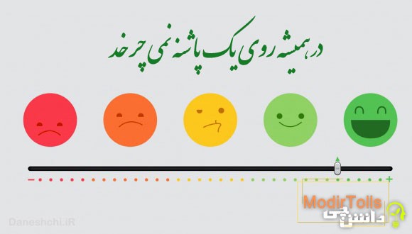 در همیشه روی یک پاشنه نمی چرخد