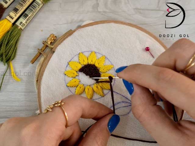 گلمدیر تولز آفتاب گردان به صورت برزیلی