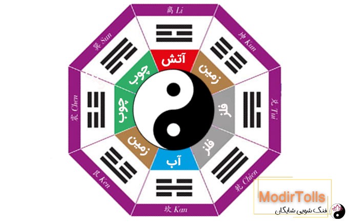 فنگ شویی برای طراحی لوگو