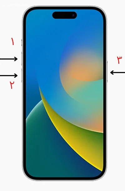 هنگ کردن گوشی آیفون در ایران