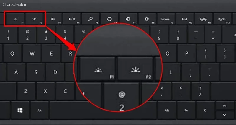مشکل نور صفحه لپ تاپ اپل