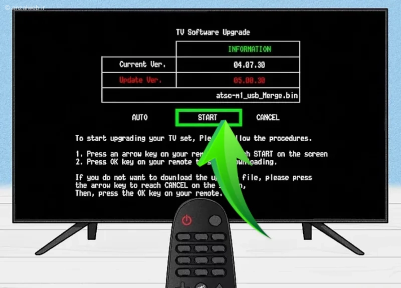 مشکل آپدیت نشدن تلویزیون ال جی به صورت دستی