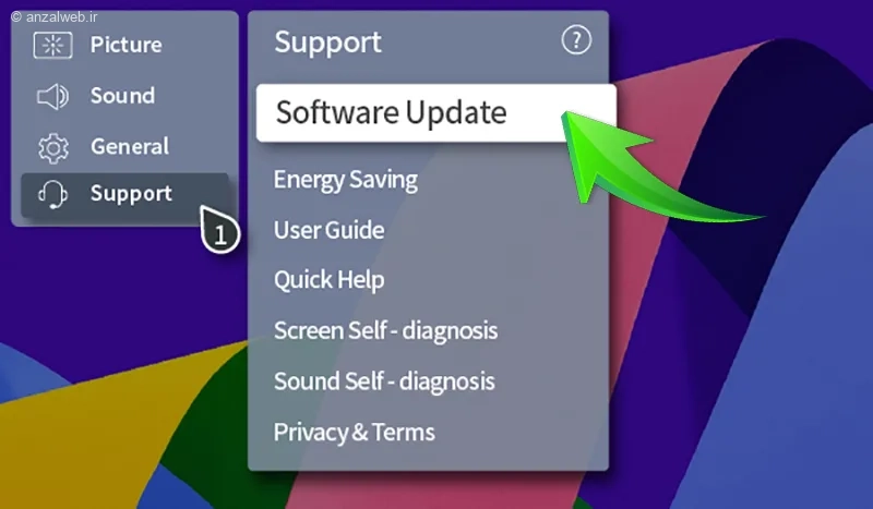 مراحل حل مشکل آپدیت نشدن تلویزیون ال جی