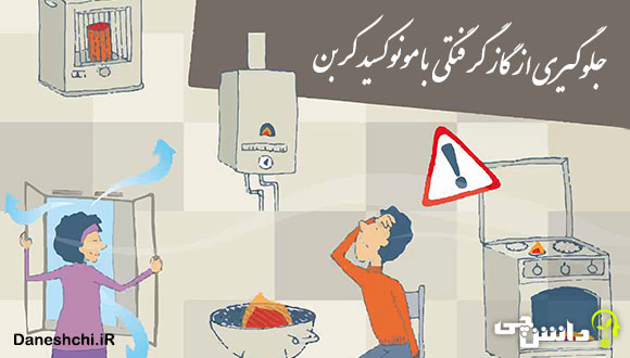 تحقیق درباره راه های جلوگیری از گاز گرفتگی با کربن مونوکسید