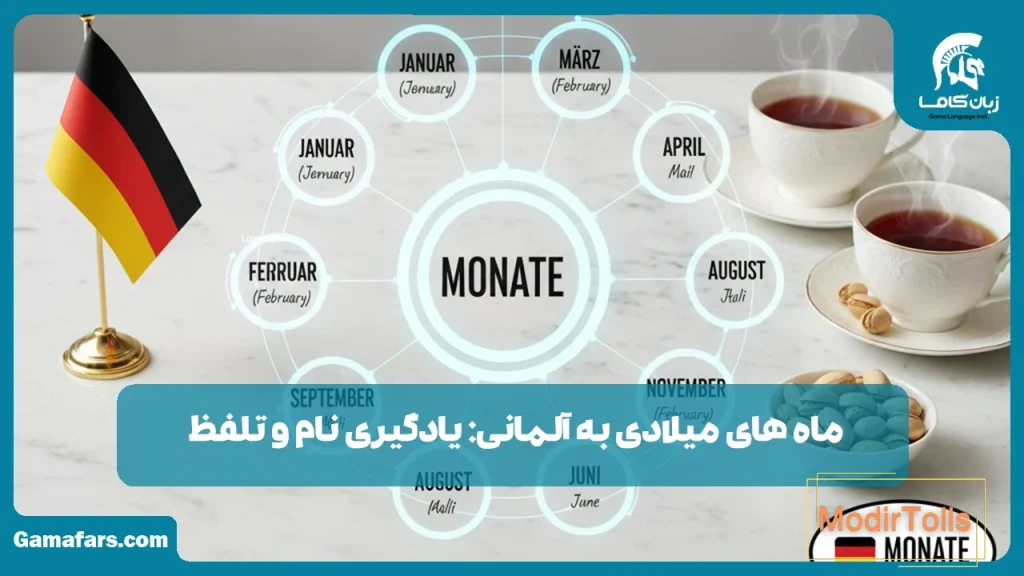 ماه های میلادی به آلمانی