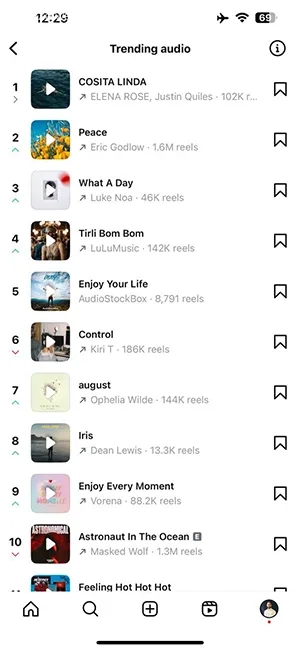 پیدا کردن آهنگهای ترند جدید