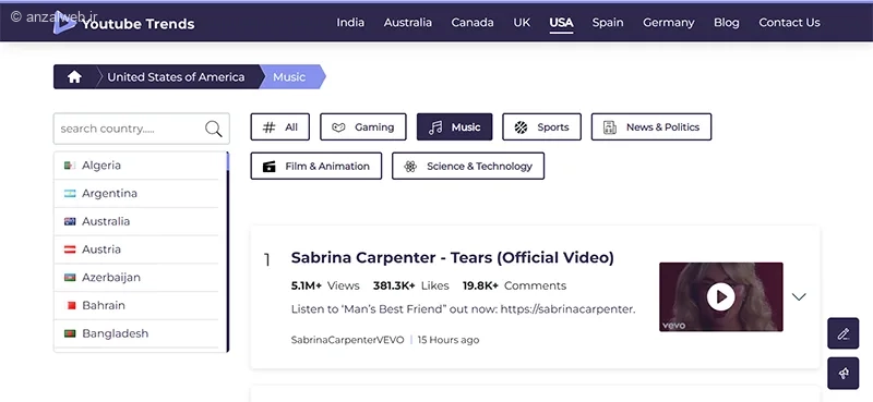 پیدا کردن آهنگهای ترند اینستا