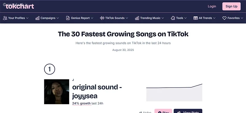 پیدا کردن آهنگهای ترند پسرانه