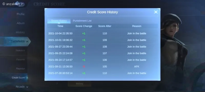 روش‌های حل مشکل Credit Score موبایل لجند