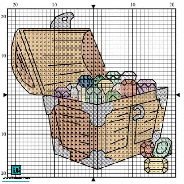 نقاشی صندوقچه