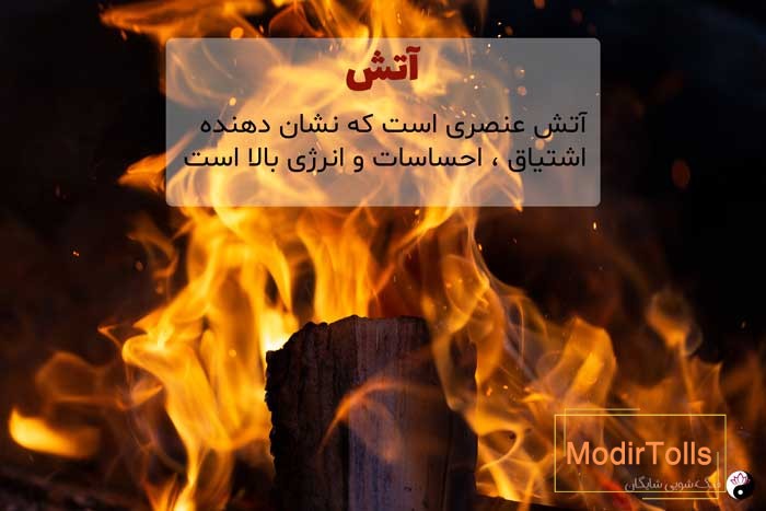 عنصر آتش در فنگ شویی