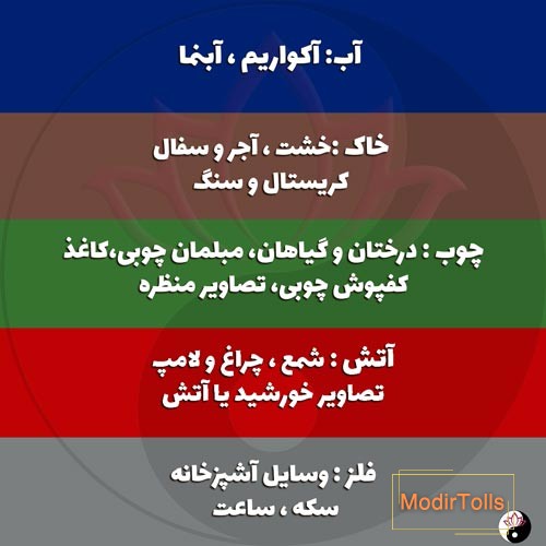 پنج عنصر فنگ شویی