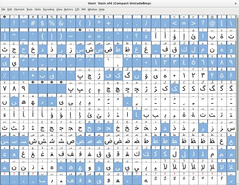 استفاده از برنامه FontForge برای تولید فونت