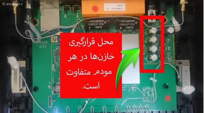 علت چشمک زدن چراغ پاور مودم