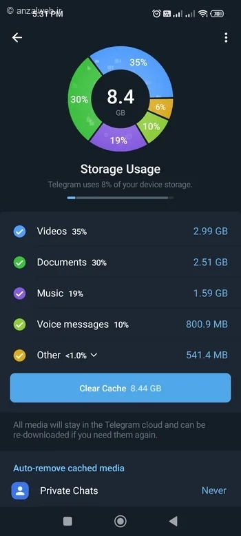 حذف حافظه پنهان گوشی شیائومی از طریق خود برنامه تلگرام