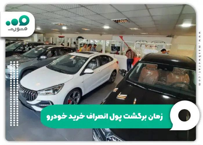 زمان استرداد وجه انصراف از خرید سامانه یکپارچه بخشنامه ۱۴۰۴