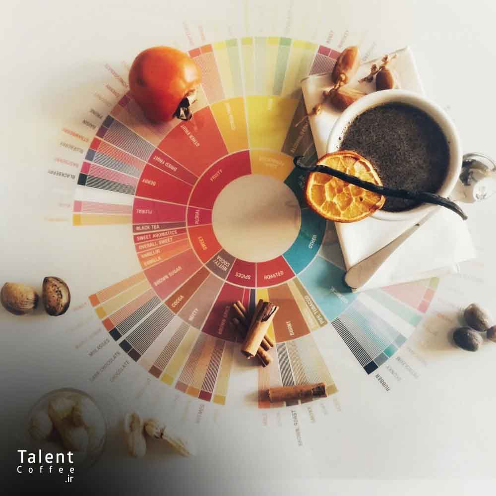 نکات چشایی قهوه