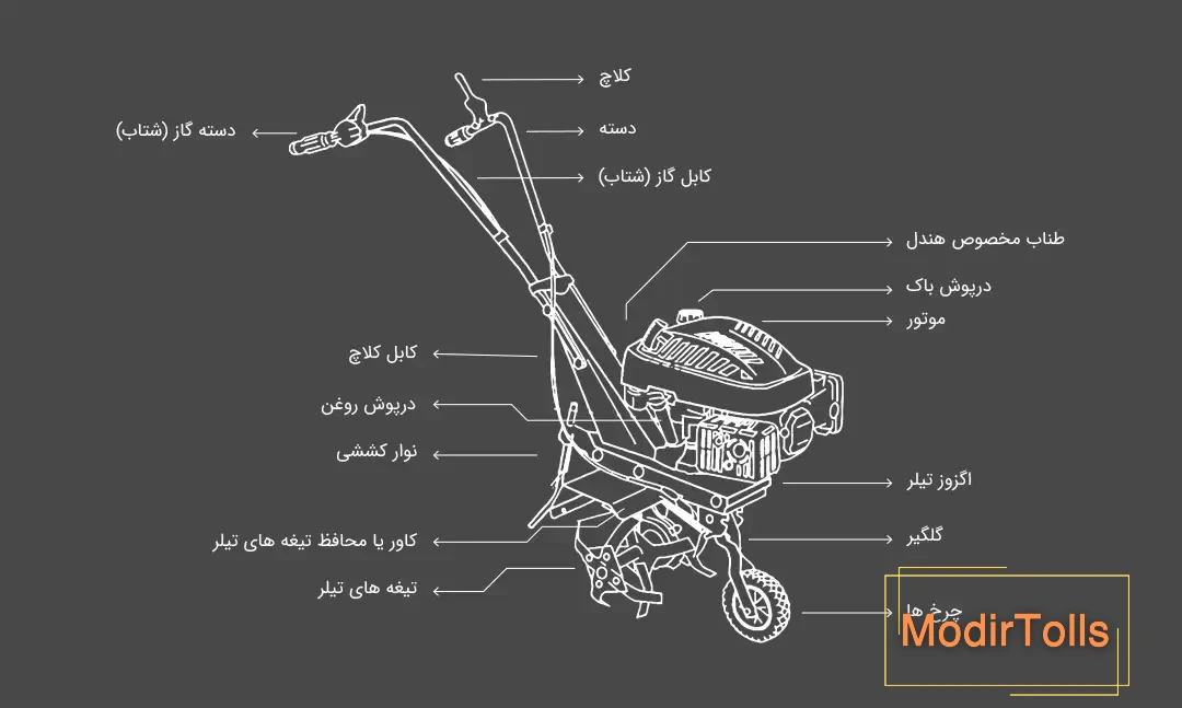 اجزای تیلر کشاورزی