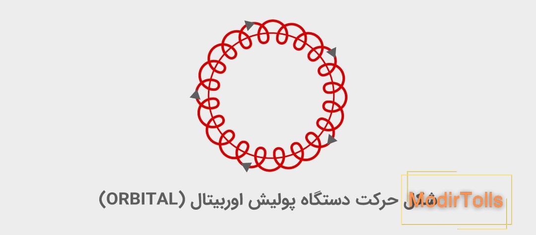 نوع حرکت پولیش‌های اوربیتال