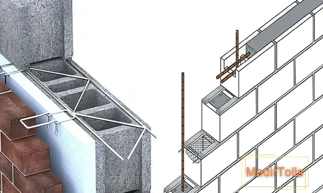 انواع وال پست