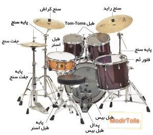 اجزای اصلی ساز درام