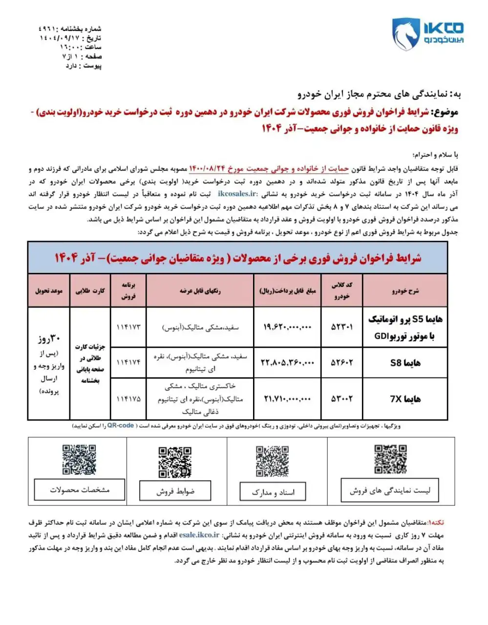 ikco-sale-140409-1 شرایط فروش 3 محصول ایران خودرو اعلام شد - آذر 1404
