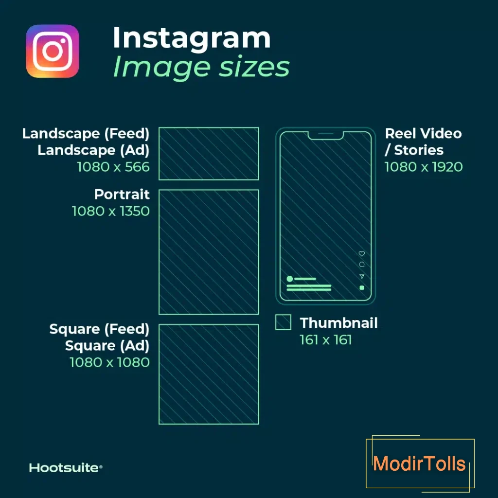 5 روش تغییر و تنظیم سایز عکس یا ویدیو پست و استوری اینستاگرام - انزل وب