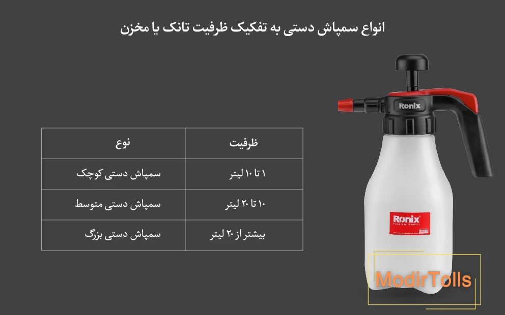انواع دستگاه سمپاش