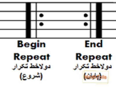 دولاخط تکرار